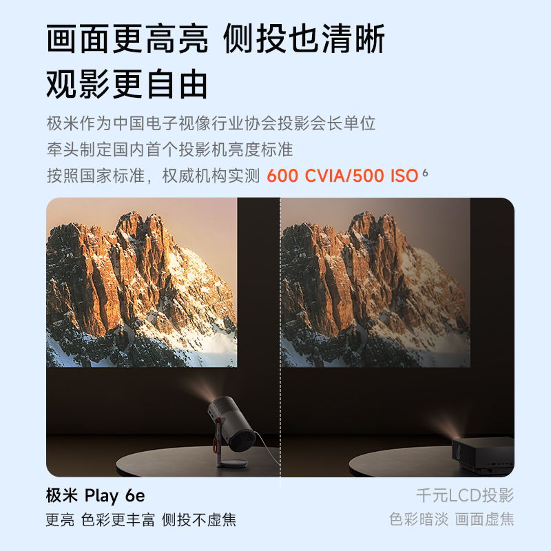 翎合致 Play 6e 实拍图 5