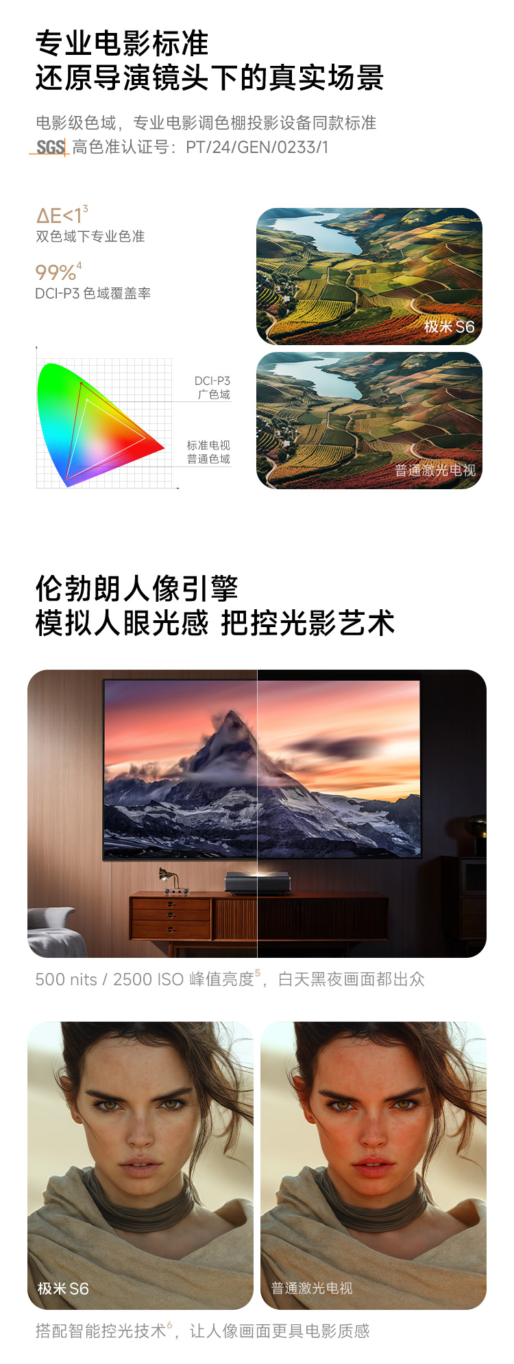 翎合致激光电视S6-100吋套装 实拍图 3