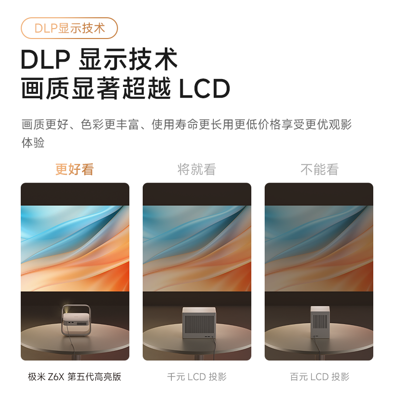 翎合致Z6X 第五代 高亮版 实拍图 6