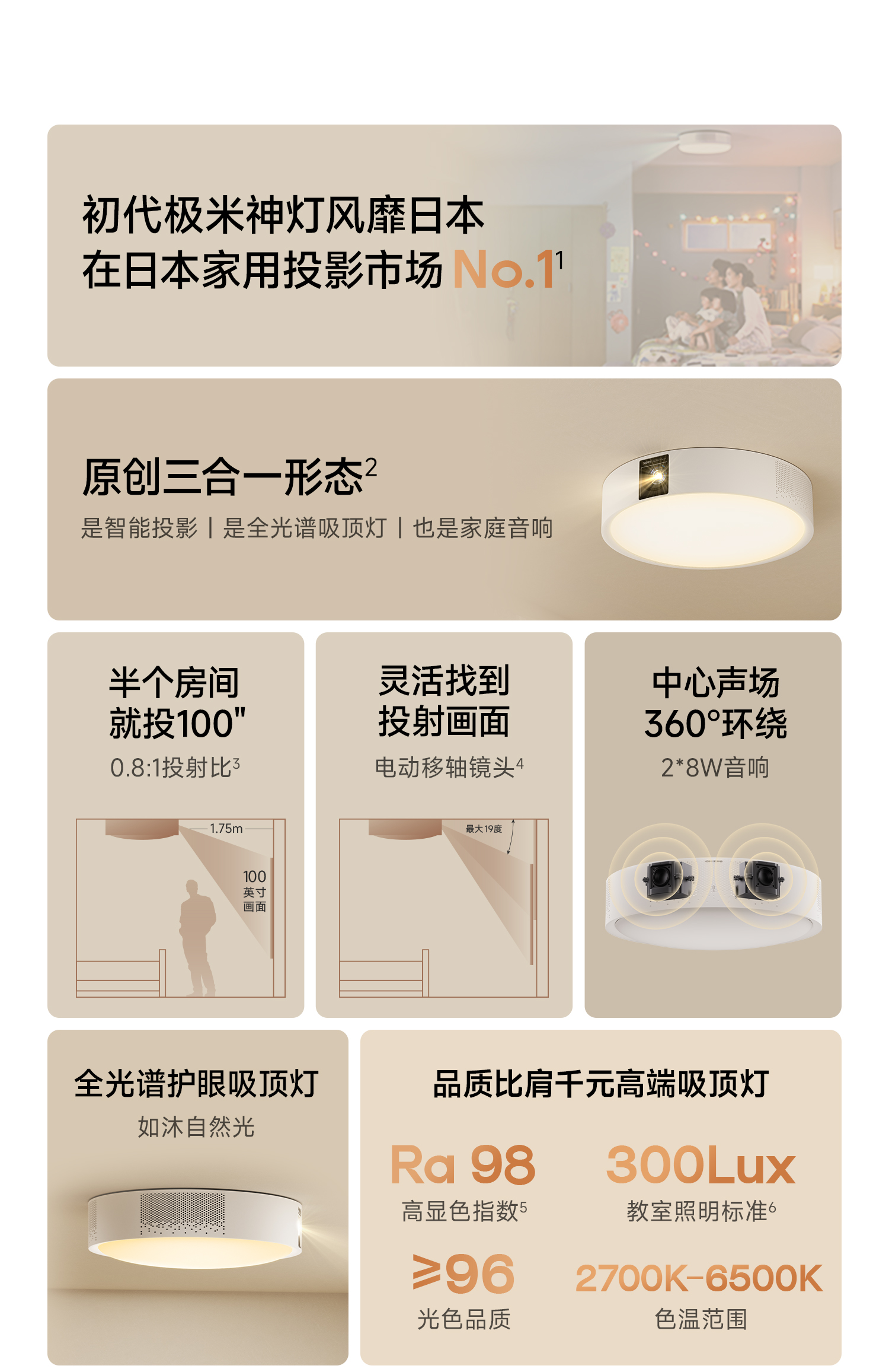 翎合致神灯 Sunlight 实拍图 6
